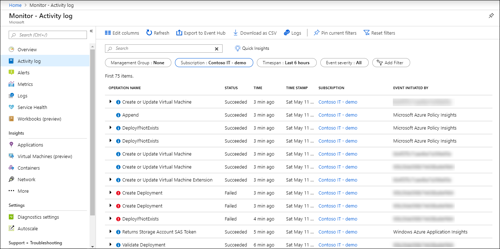 5 Azure Activity Log